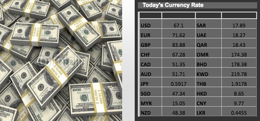 Popular Independent Money Changers in Mumbai