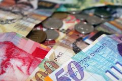Access credit currency exchange